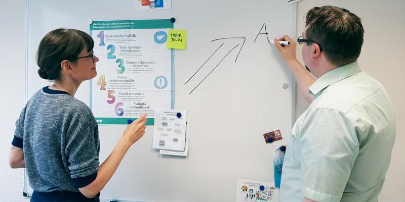 Två personer skriver på en whiteboard, fotograferade bakifrån.