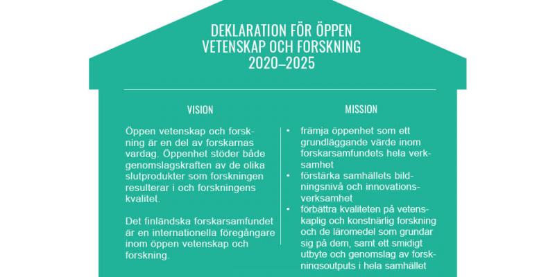 Deklaration för öppen vetenskap innehåller en vision och en mission.