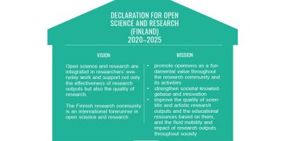 The Finnish declaration for open science and research include a mission and a vision.