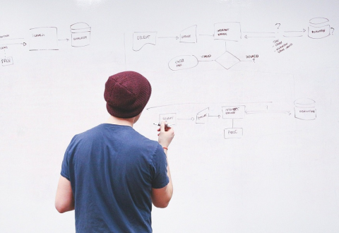 man drawing a flow chart on a white board